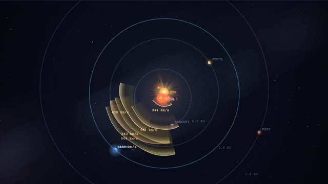 The May 2024 CMEs stacked up between the Sun and Earth on the replay map