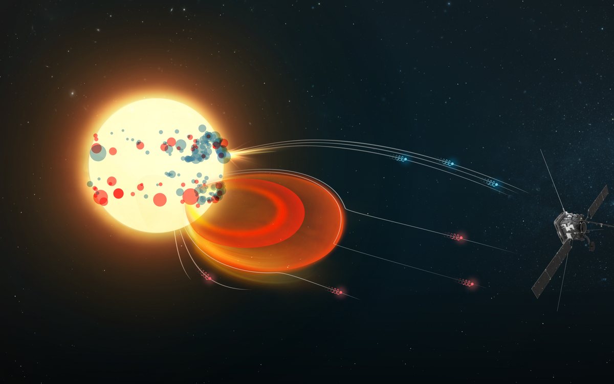 Illustration of Solar Orbiter near the Sun with a CME and particle paths